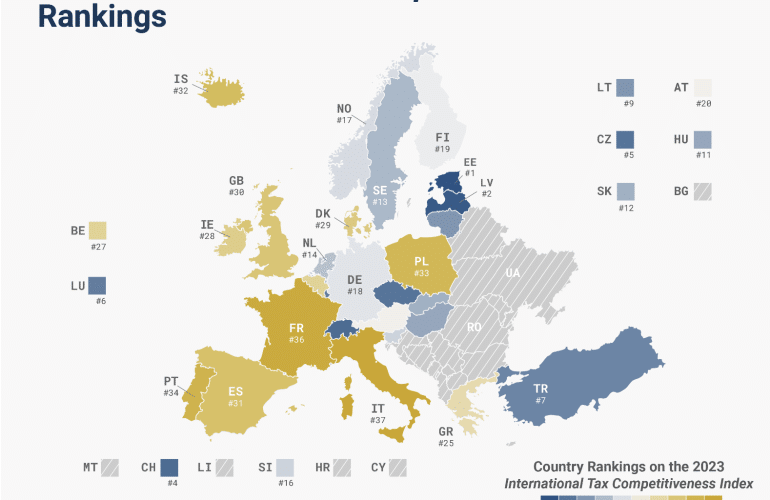 Tax Foundation Ranking 2023