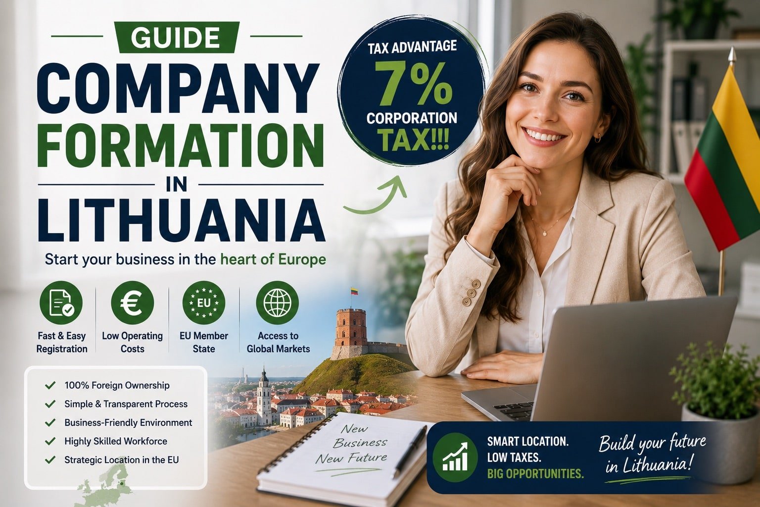 company formation in lithuania