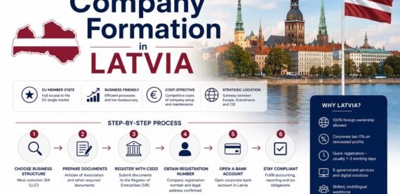 company registration estonia